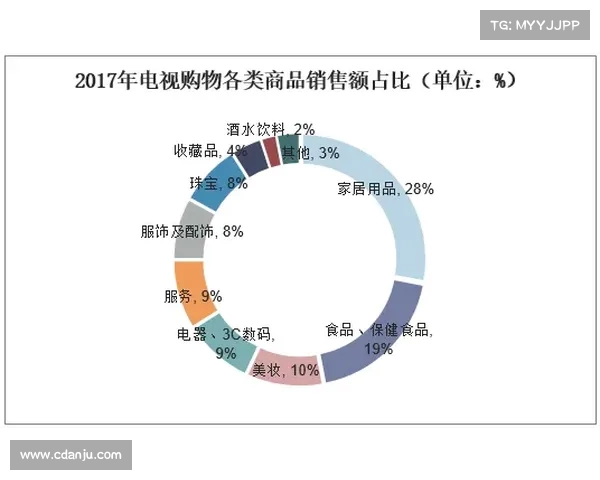法甲各大俱乐部装备赞助品牌分析及市场合作趋势探讨